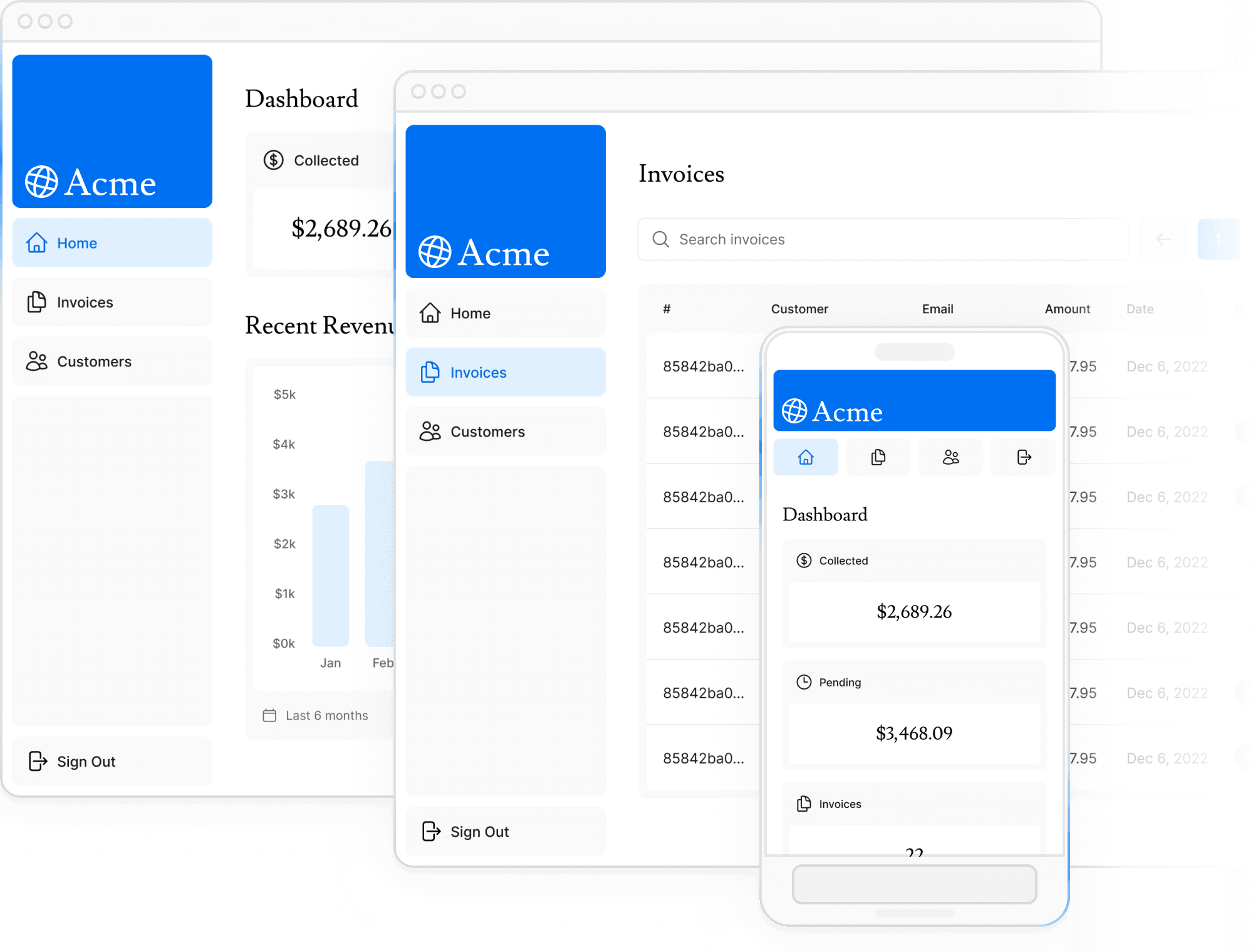 Screeshots of dashboard project